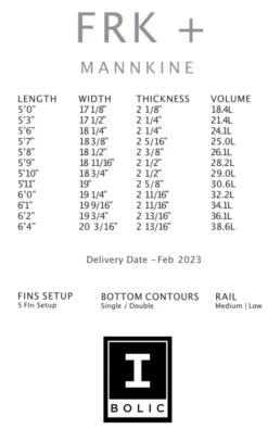 FIREWIRE FRK PLUS IBOLIC KELLY SLATER DESIGNS FUTURES FINS -Ocean Motion Shop firewire frk plus ibolic kelly slater designs shortboard 4