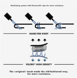 JUST LEASH REGULAR 9' KNEE BLACK -Ocean Motion Shop just leash regular 9 black da ginocchio 1