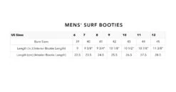 MATUSE 3MM TABI BOOTIE SPLIT TOE BOOTIE 10 MATUSE 3MM TABI BOOTIE SPLIT TOE BOOTIE -Ocean Motion Shop matuse 3mm tabi bootie calzari con infradito 7