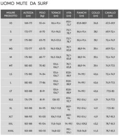 QUIKSILVER 4/3 EVERYDAY SESSIONS CHEST ZIP WETSUIT BLACK -Ocean Motion Shop quiksilver 4 3 everyday sessions chest zip muta intera black